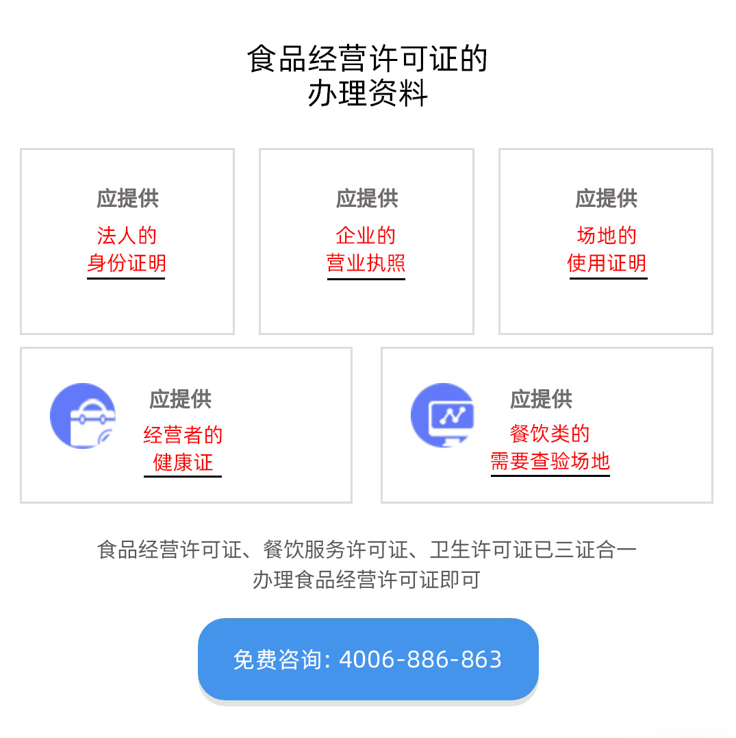 代辦青島食品經(jīng)營許可證(圖2)