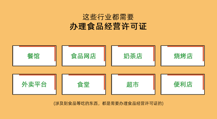 代辦青島食品經(jīng)營許可證(圖3)