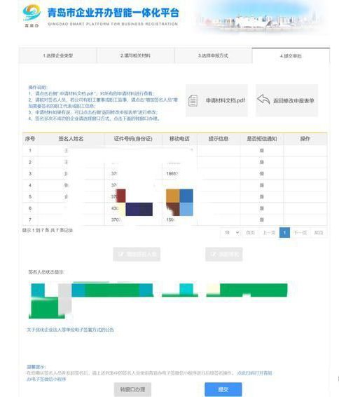 青島公司注冊(cè)代辦